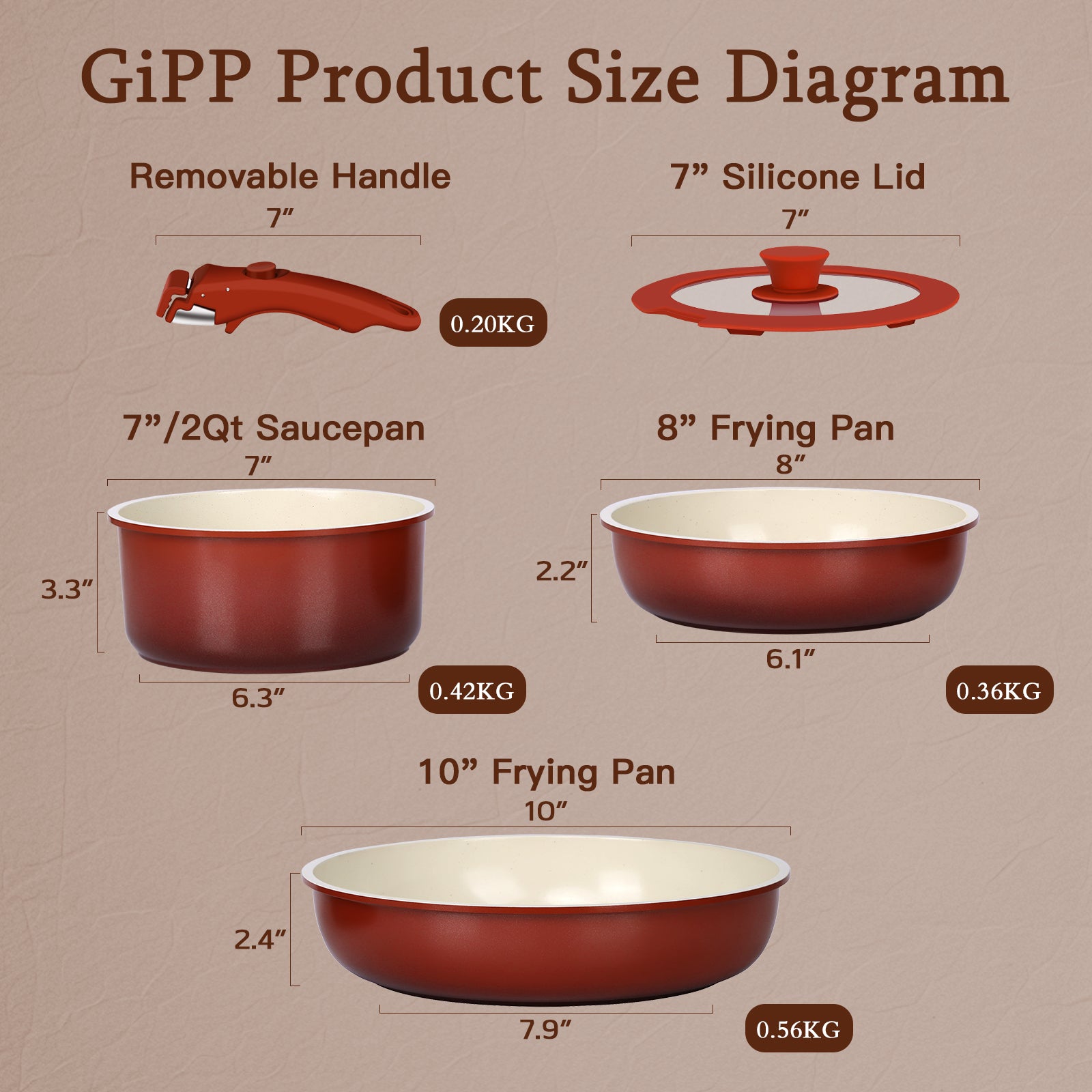 GIPP 5pcs Ceramic Pots and Pans Set Non Stick,Cookware Sets with Removable Handle, Oven & Dishwasher Safe,Induction Cookware,Kitchen Cooking set